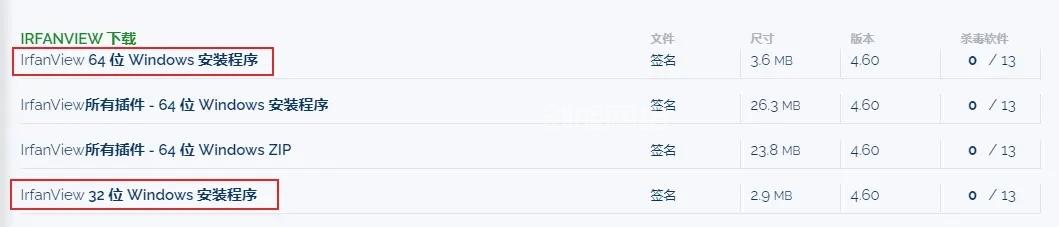 如何把图片转换为webp格式 【网络教程】
