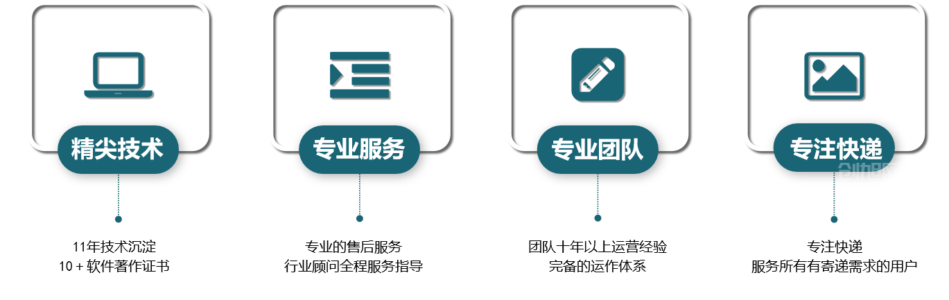 快递分成加价自动比价小程序/带分销带管理后台
