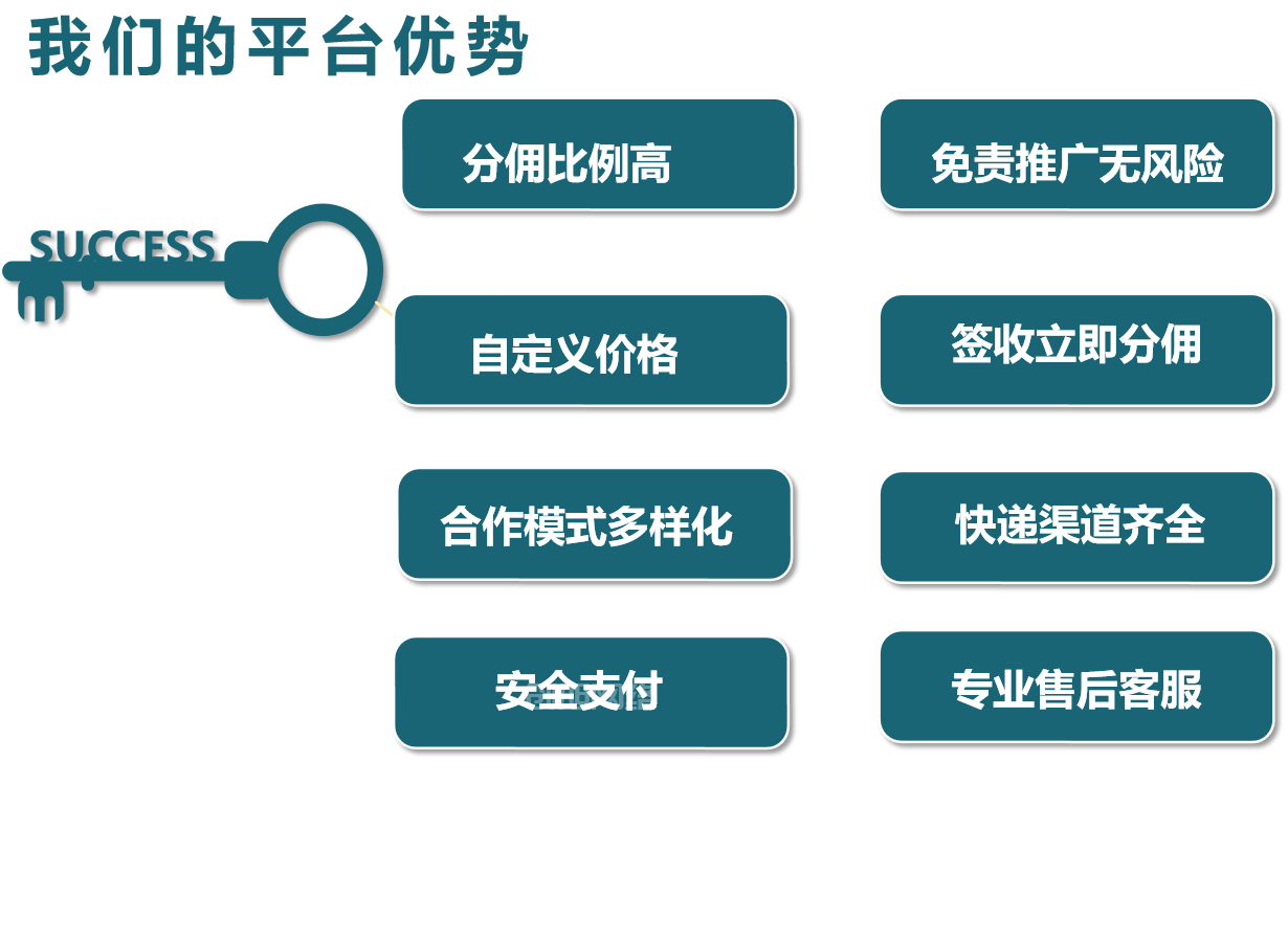 快递分成加价自动比价小程序/带分销带管理后台